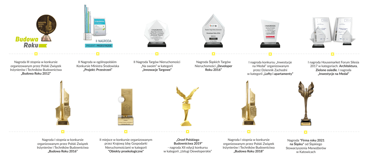 statuetki-final-2019 statuetki-final-2019